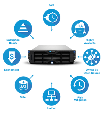 TrueNAS Big Data
