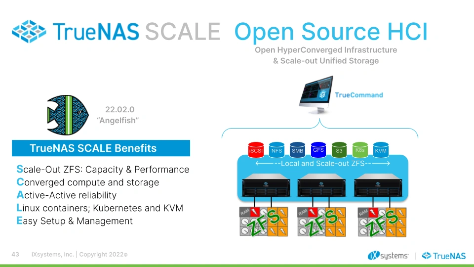 TrueNAS SCALE Benefits